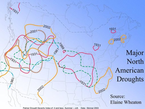 Major North American Droughts